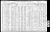 1910 Census. Priscilla Hedden Striplin. 1910 Census. Priscilla Hedden Striplin.