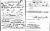 James Edward Ahearn's WWI Draft Registration Card James Edward Ahearn's WWI Draft Registration Card