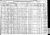 1910 Illinois Census. James Toliver Striplin & Mary E. Striplin 1910 Illinois Census. James Toliver Striplin & Mary E. Striplin